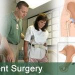 hip replacement surgery in india